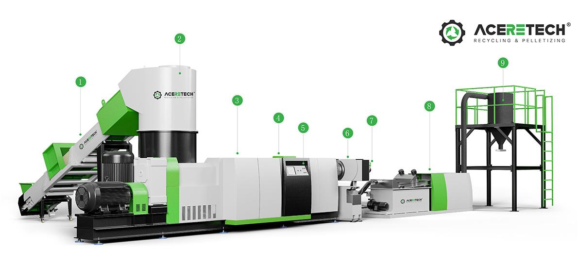 ACS-H Plastic Pelletizing Line